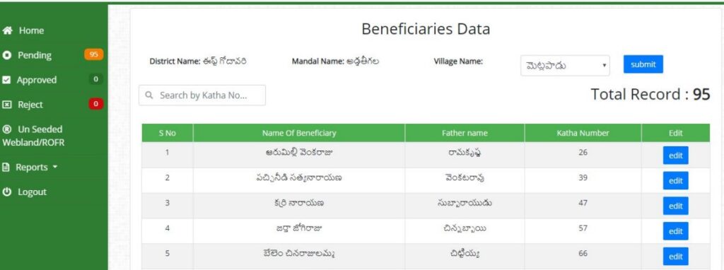 rythu bharosa beneficiaries data