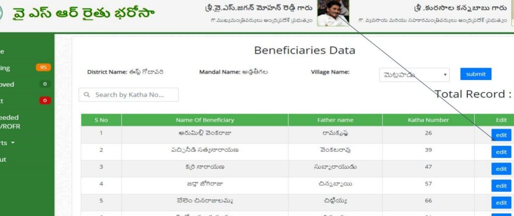rythu bharosa beneficiaries edit